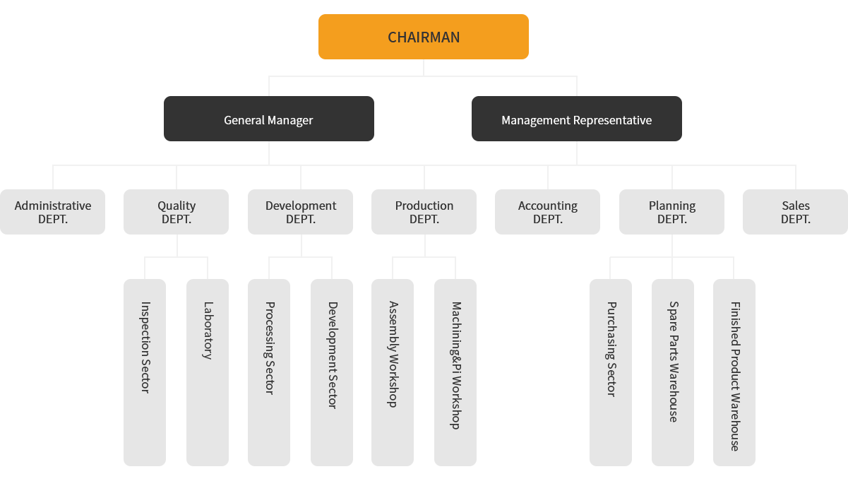 ab_org_img.png ab_org_img.png